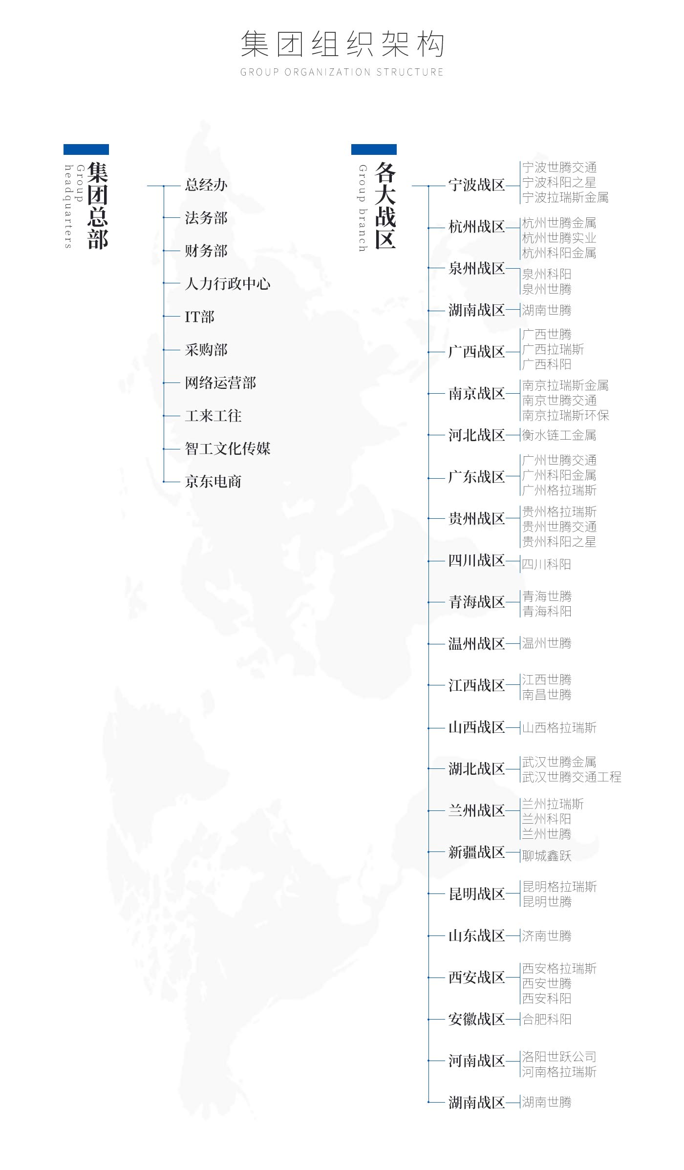 j9国际集团(中国)-官方网站